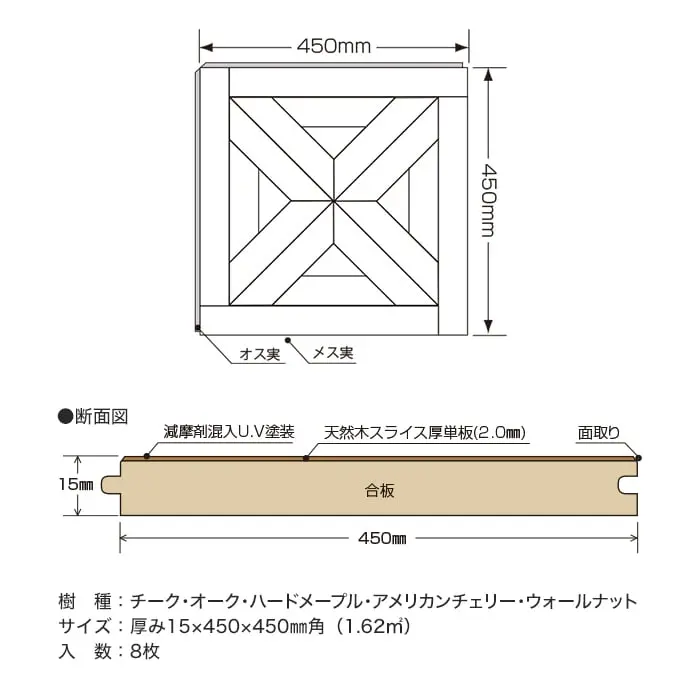 断面図