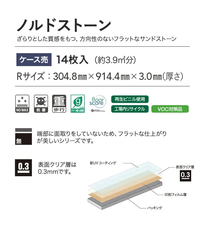 ノルドストーン