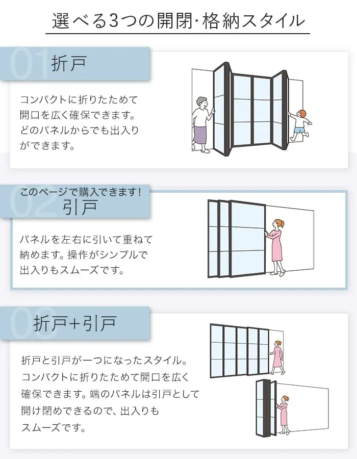 選べる3つの開閉・格納スタイル