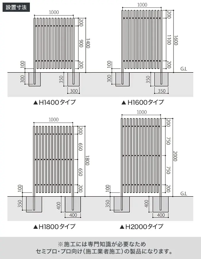 設置寸法