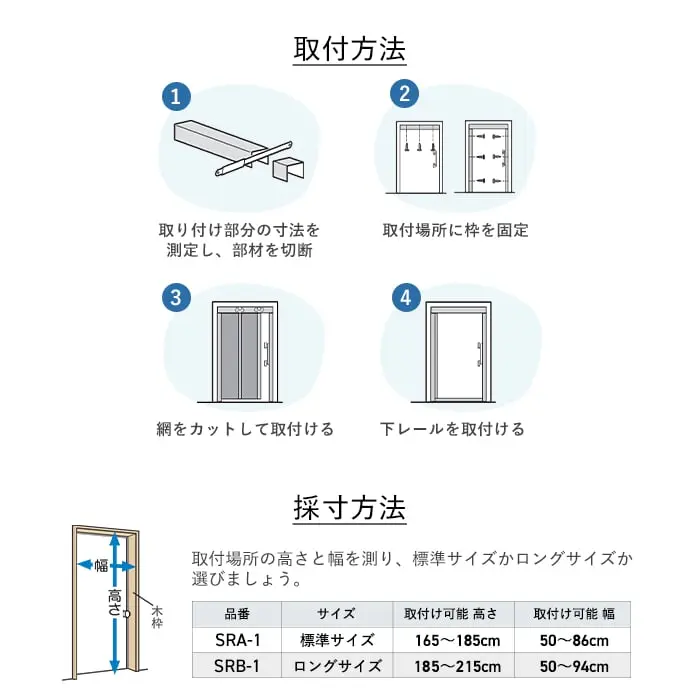 取付方法