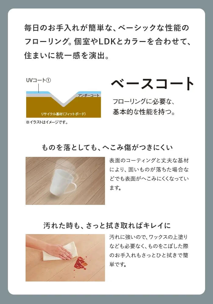 ベースコート
