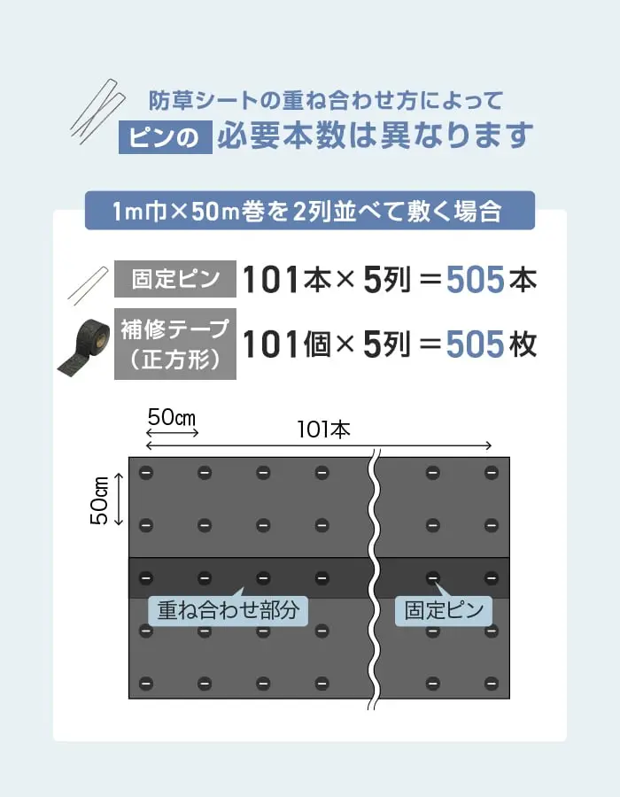 ピンの必要本数は異なります