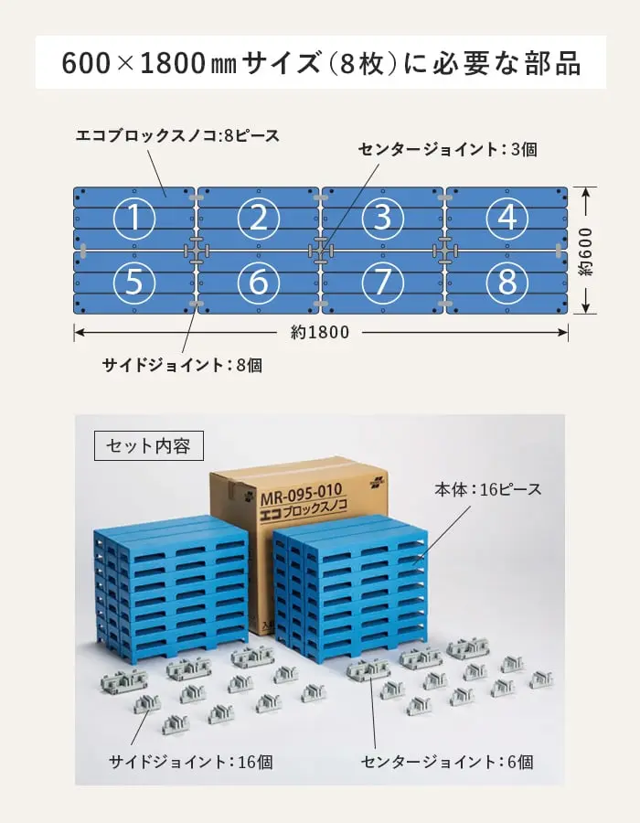 【法人・個人事業主様専用】テラモト エコブロックスノコ 297×444 16ピース【掲載品番】EBS-16-GN / EBS-16-BL / EBS-16-GY / EBS-16-PK