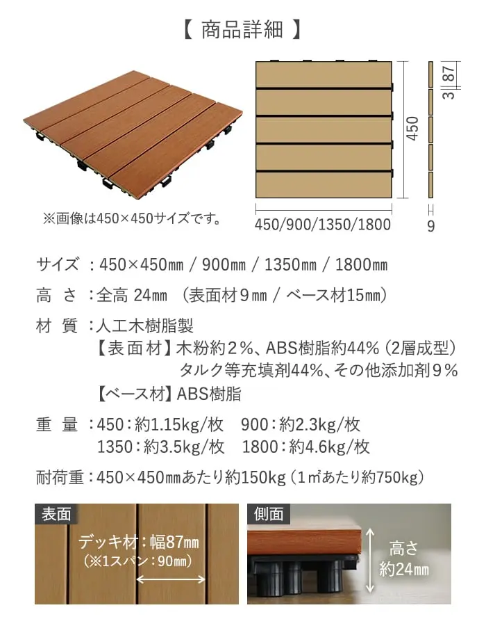 商品詳細
