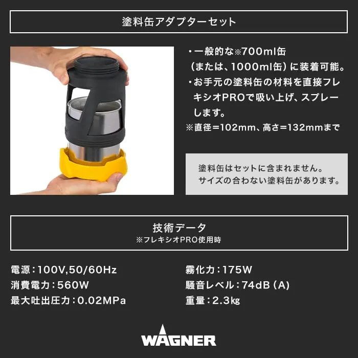 塗料缶アダプターセット