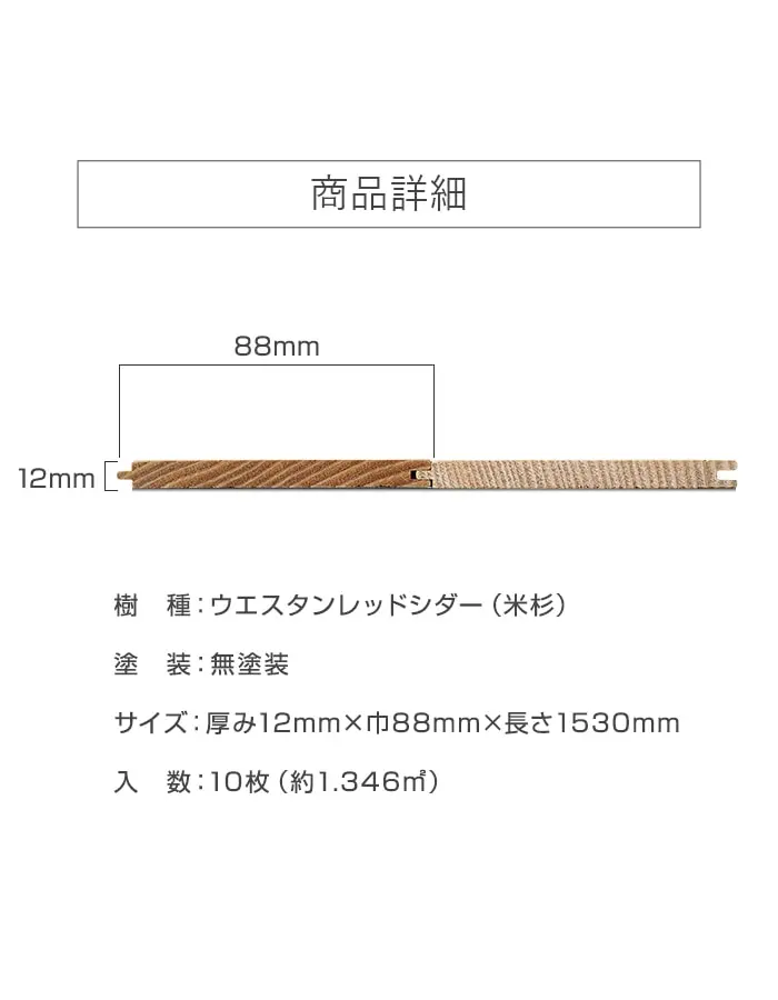 商品詳細