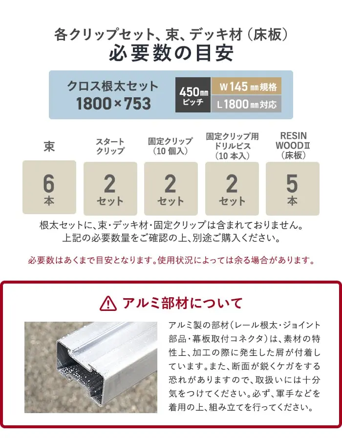 セット内容