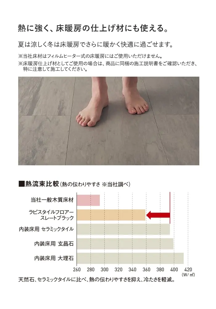 熱に強く、床暖房の仕上げ材にも使える。