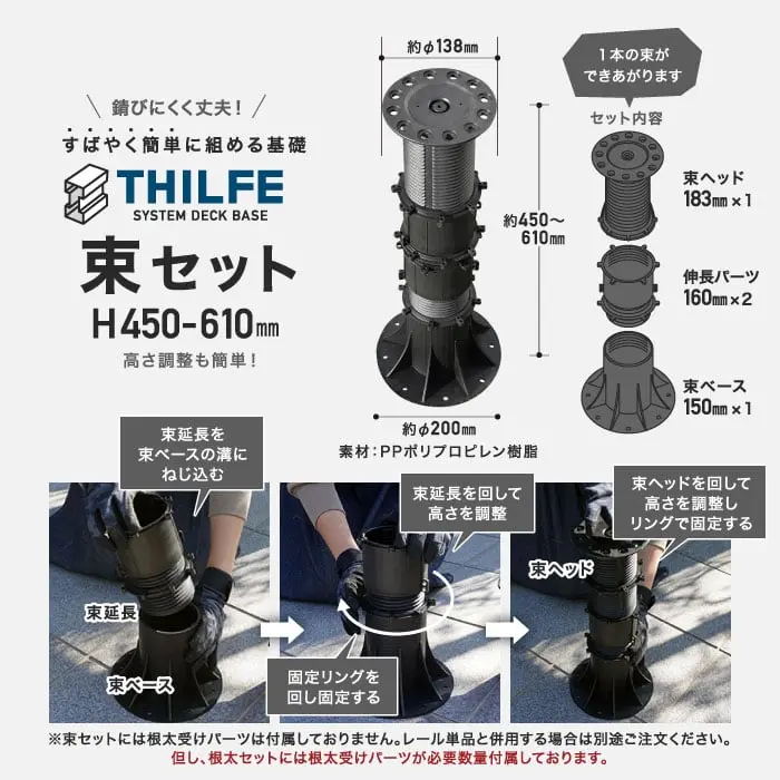 束セット