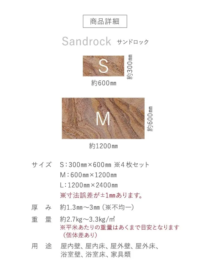 商品詳細