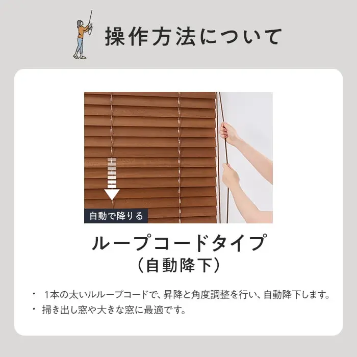 操作方法について
