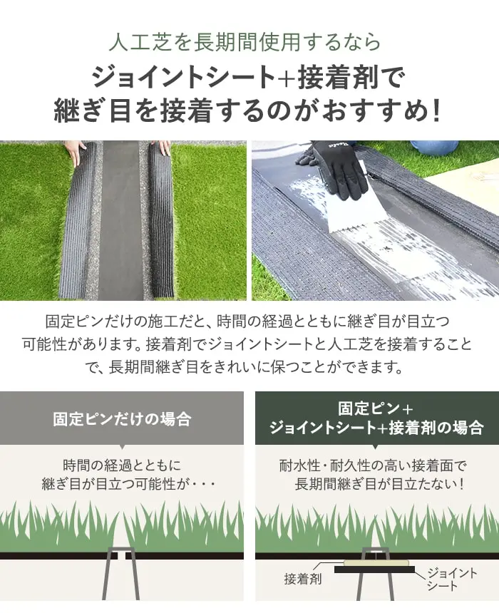 ジョイントシート+接着剤で継き目を接着するのがおすすめ!
