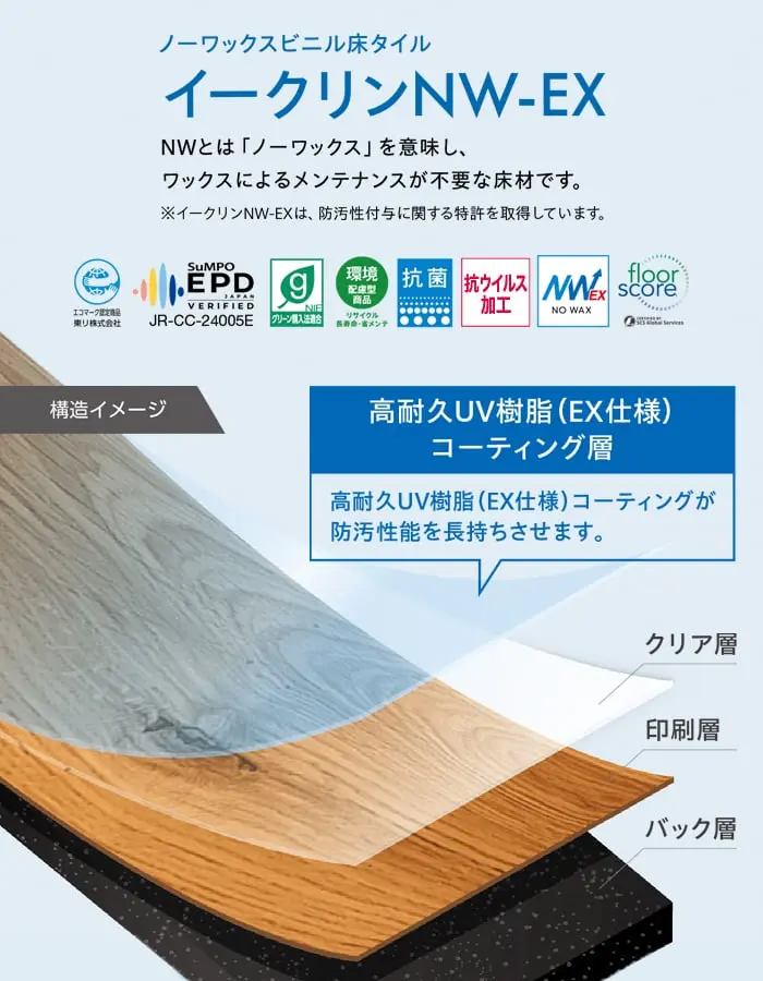 ノーワックスビニル床タイル イークリンNW-EX