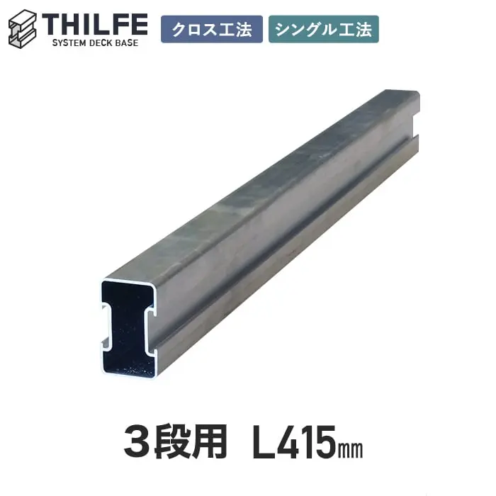 クロス工法