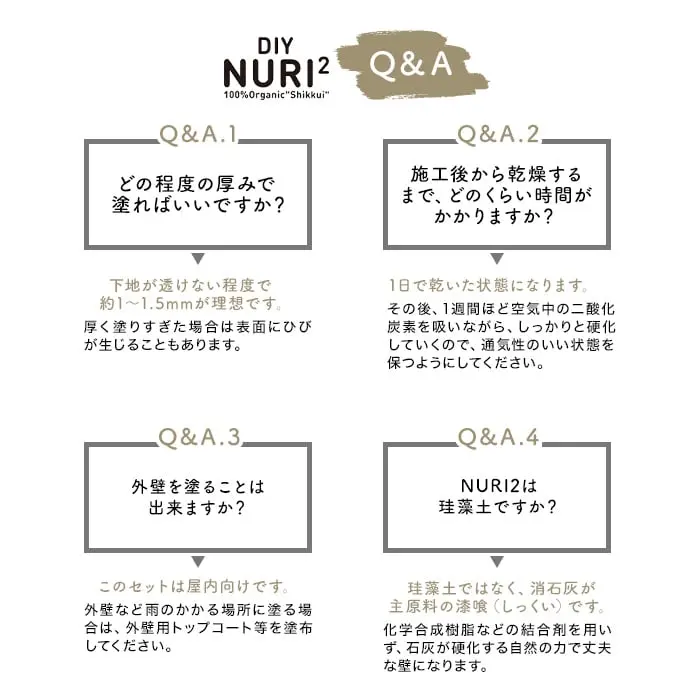 Q&A