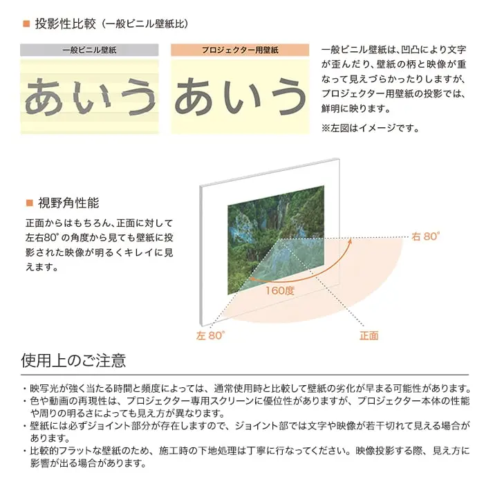 壁紙 のり付き リリカラ WILL 不燃認定 プロジェクター用壁紙 巾92cm【掲載品番】LW-782 / LW-783 / LW-660 / LW-668 / LW-585