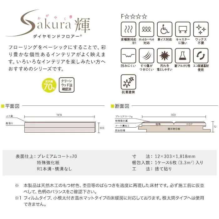 フローリングをベーシックにすることで、彩り豊かな個性あるインテリアがよく映えます。
