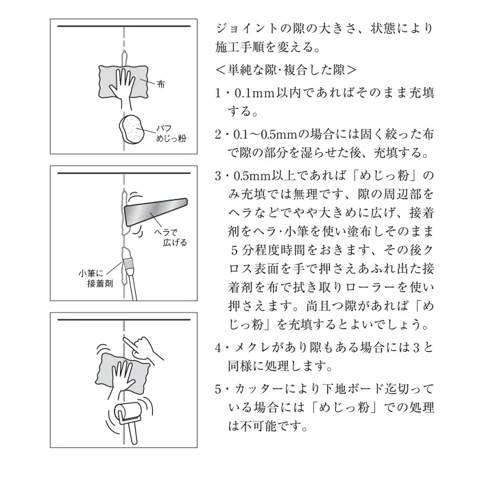 ジョイントの隙の大きさ、状態により施工手順を変える。
