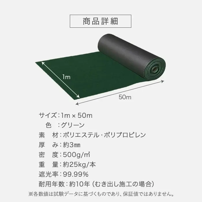 商品詳細