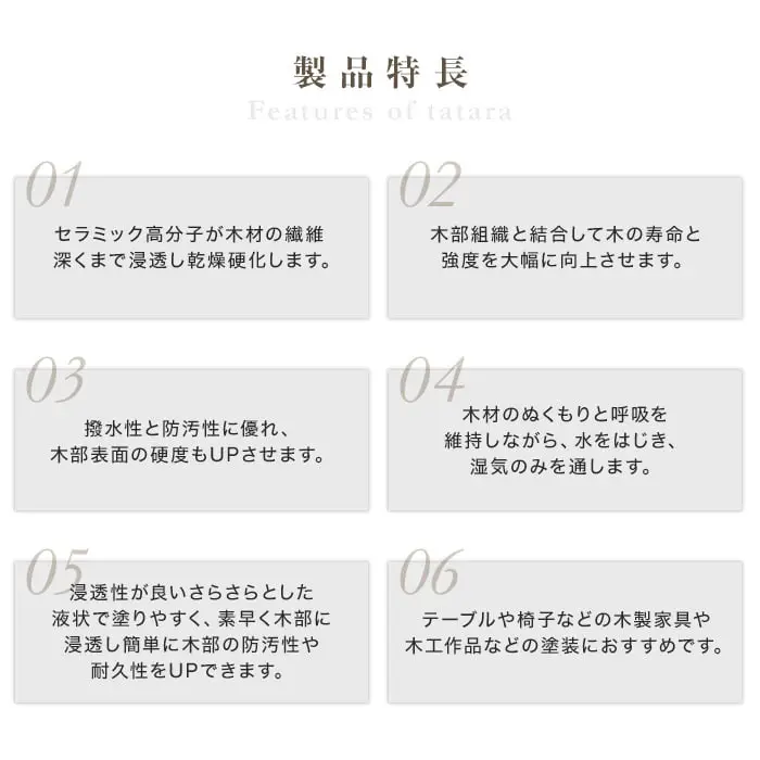 製品特長