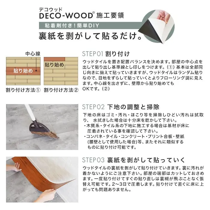 裏紙を剥がして貼るだけ。