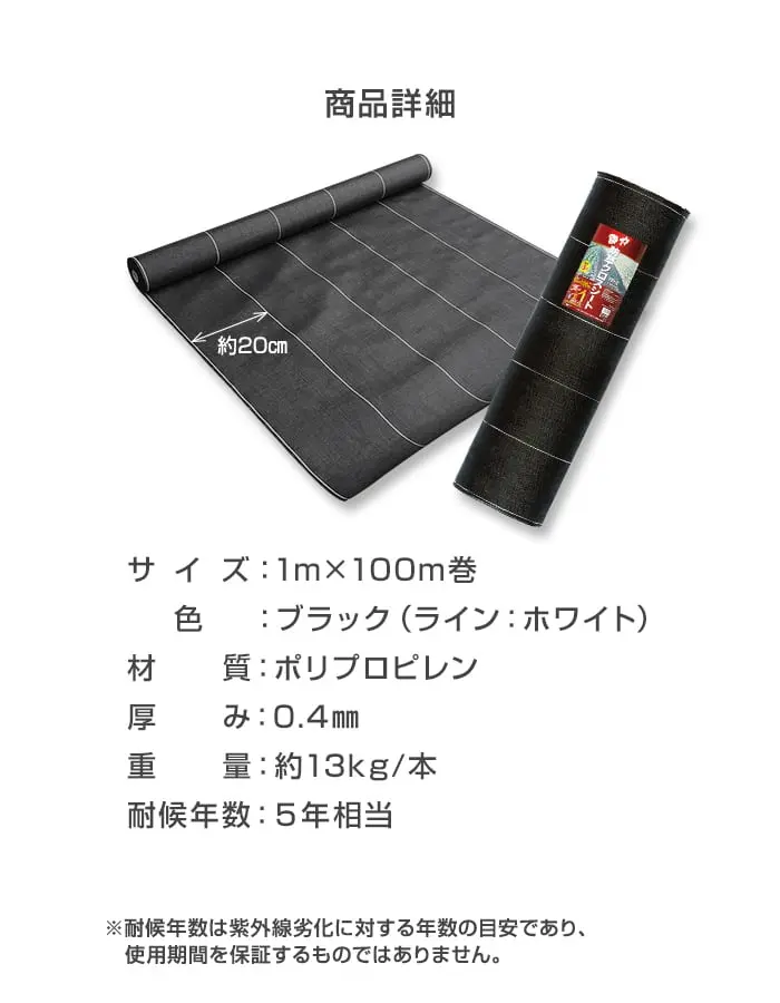 商品詳細