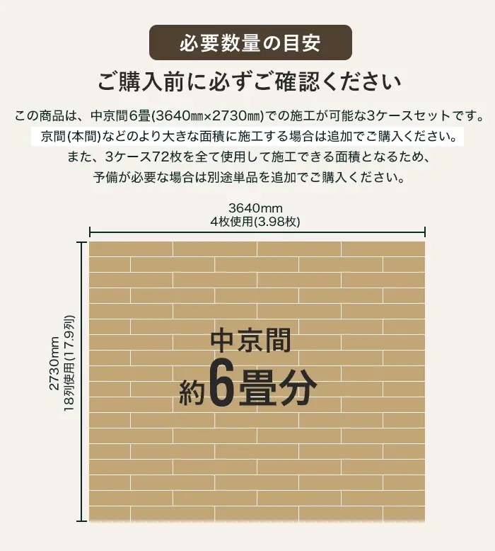 必要数量の目安