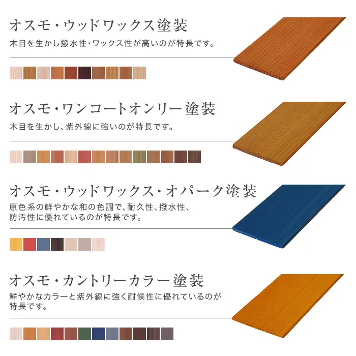 オスモ・ウッドワックス・オパーク塗装