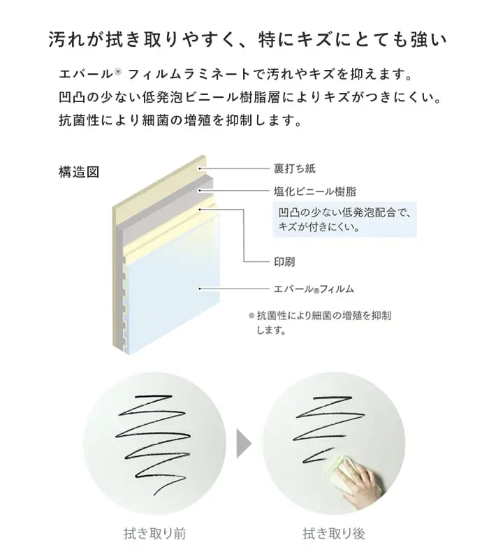 壁紙 のりなし ルノンフレッシュ ウッド 巾92cm RF-3088【掲載品番】RF-3088