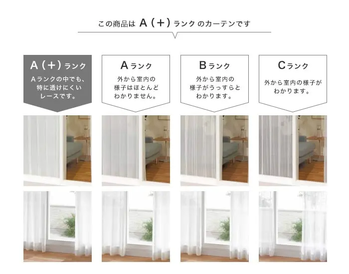 この商品はA(+)ランクのカーテンです