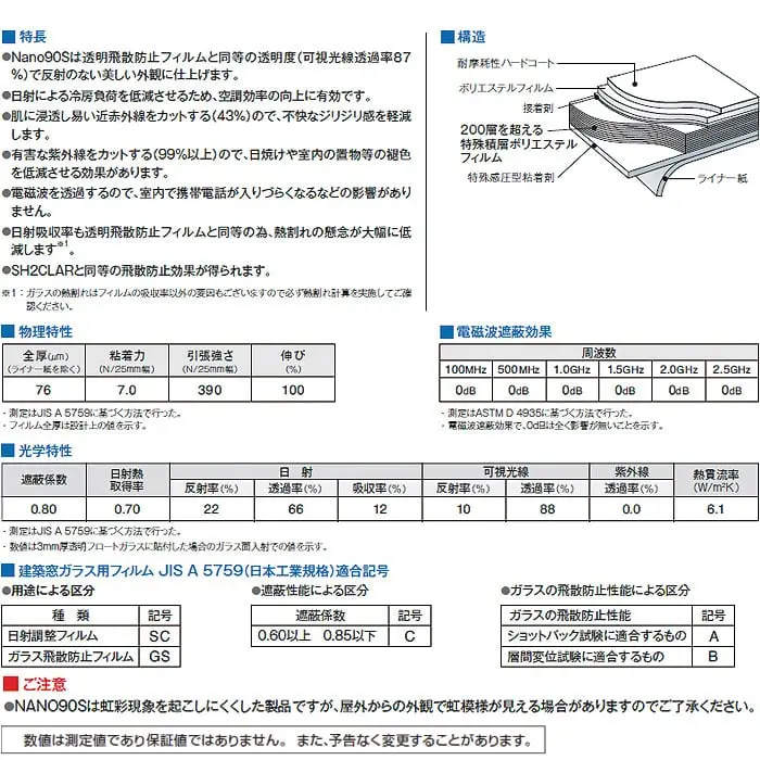 特長