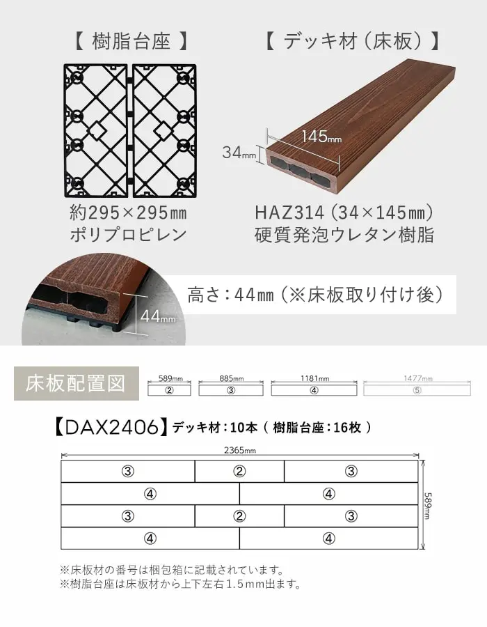 ※床板材の番号は梱包箱に記載されています。