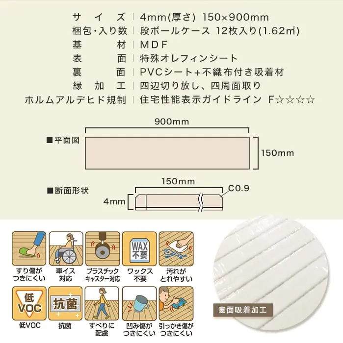 裏面吸着加工