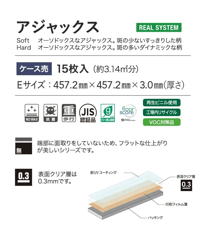 アジャックス