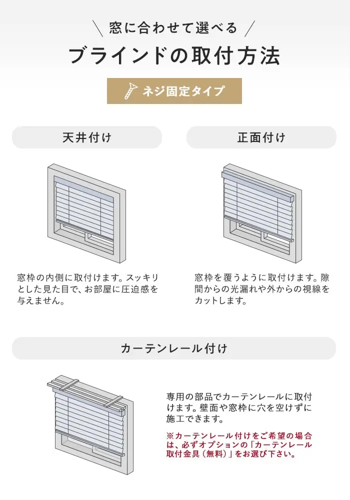 ブラインドの取付方法