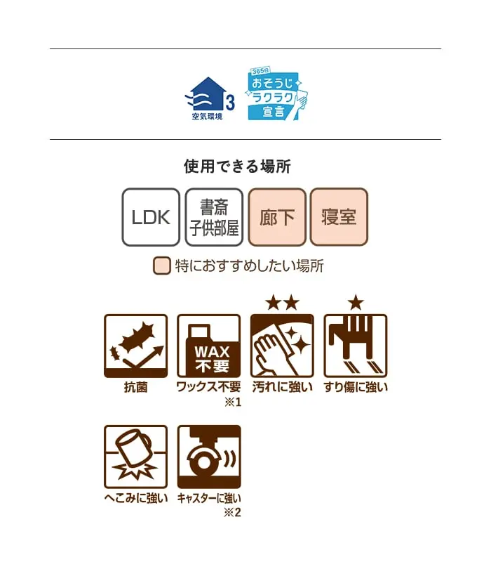 使用できる場所