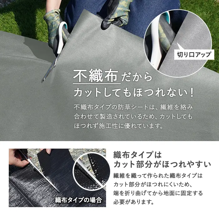 不織布だからカットしてもほつれない!