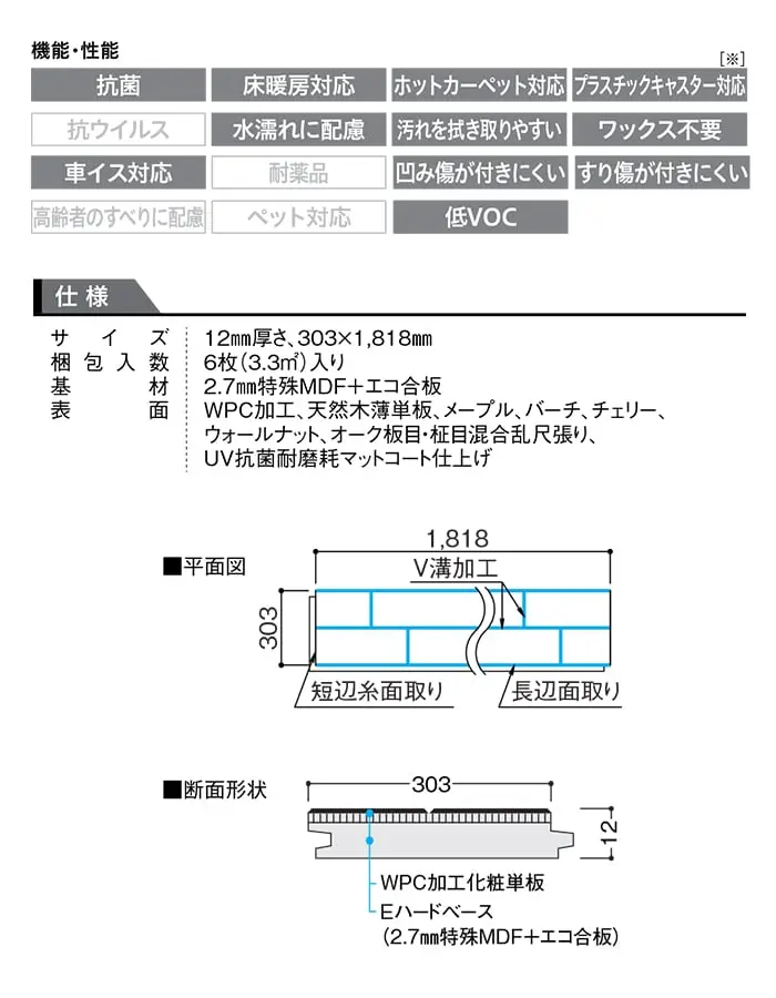 仕様