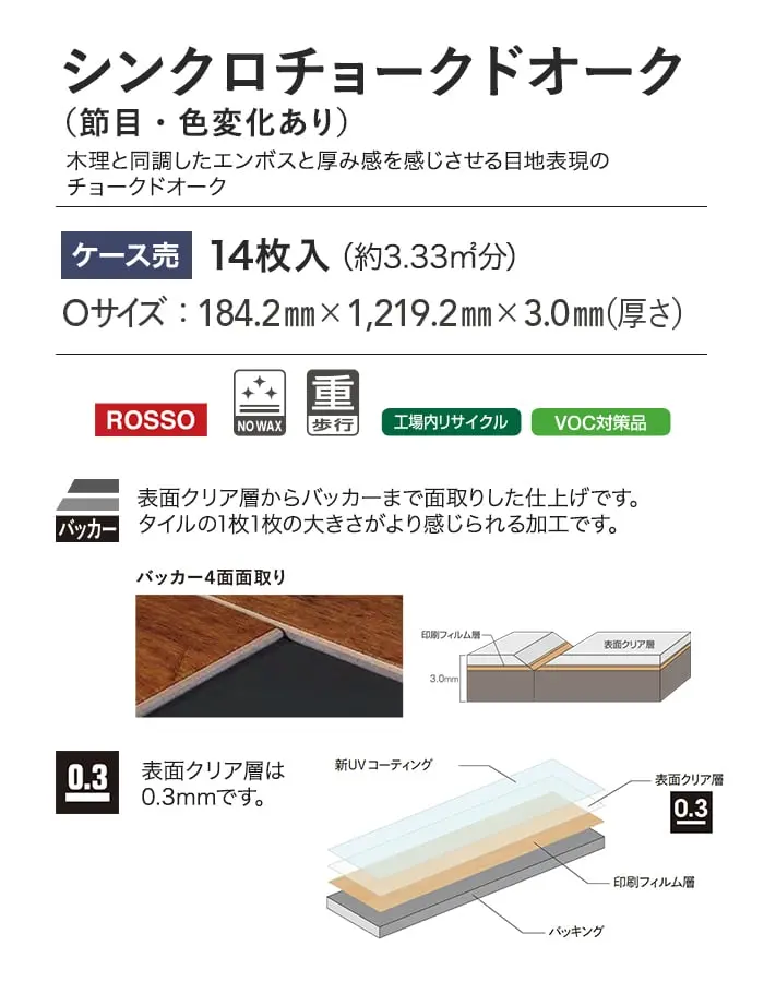 シンクロチョークドオーク