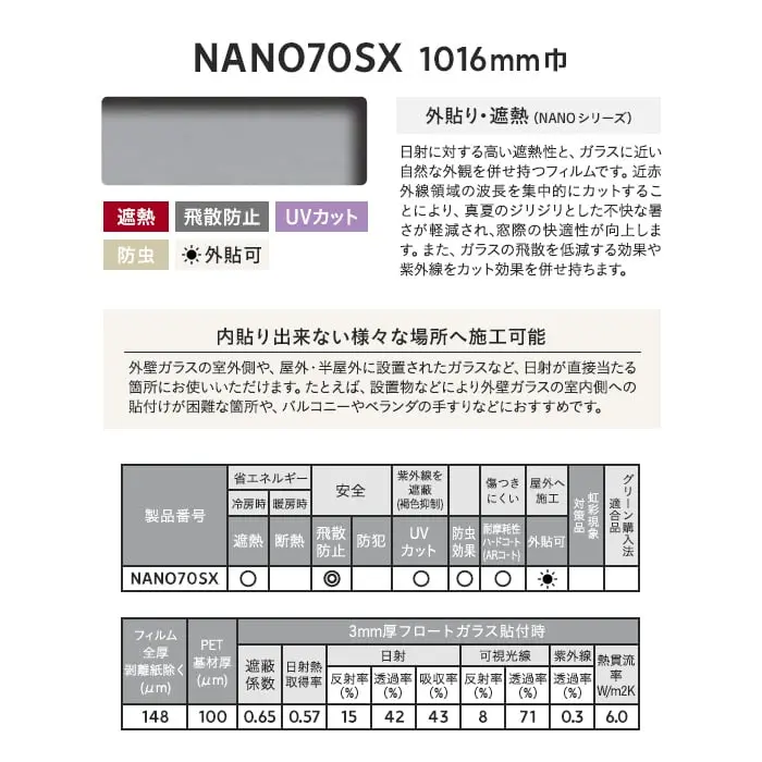 外貼り・遮熱(NANO シリーズ)