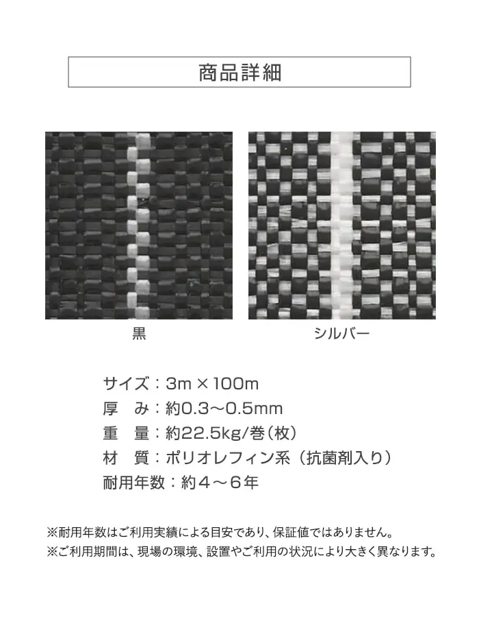 商品詳細