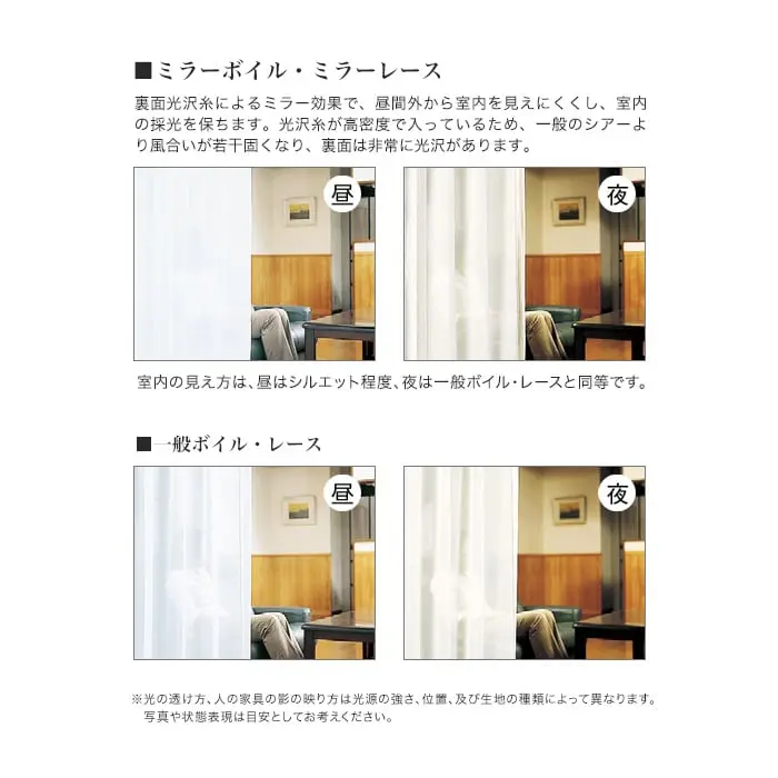 ミラーボイル・ミラーレース