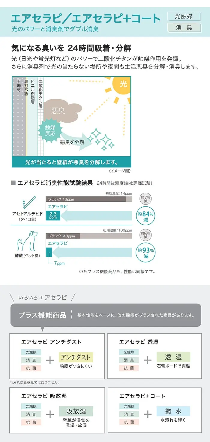 エアセラピ/エアセラピ+コート 光触媒・消臭