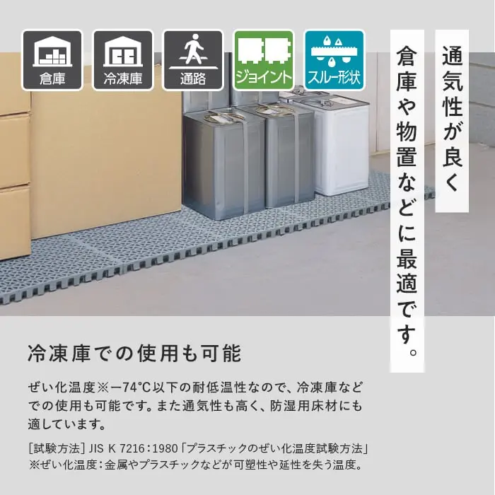 テラモト カーゴパレット 300×300 1枚【掲載品番】CP-1P-GY