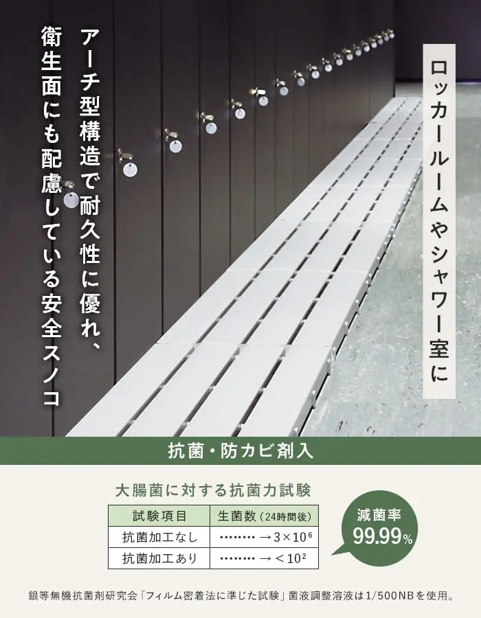 【法人・個人事業主様専用】テラモト 抗菌すべり止め安全スノコ(完成品) 400×1800 6枚セット【掲載品番】KSAS-418-6-BL