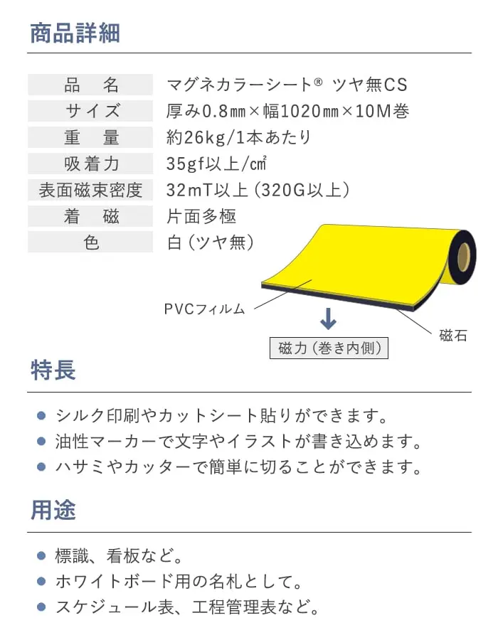【切売り】 マグネカラーシート 0.8mm厚 1020巾 (白) ツヤ無【掲載品番】MAG-012550-K