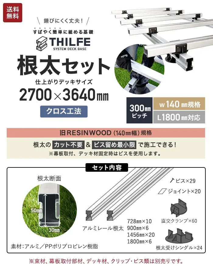 根太セット