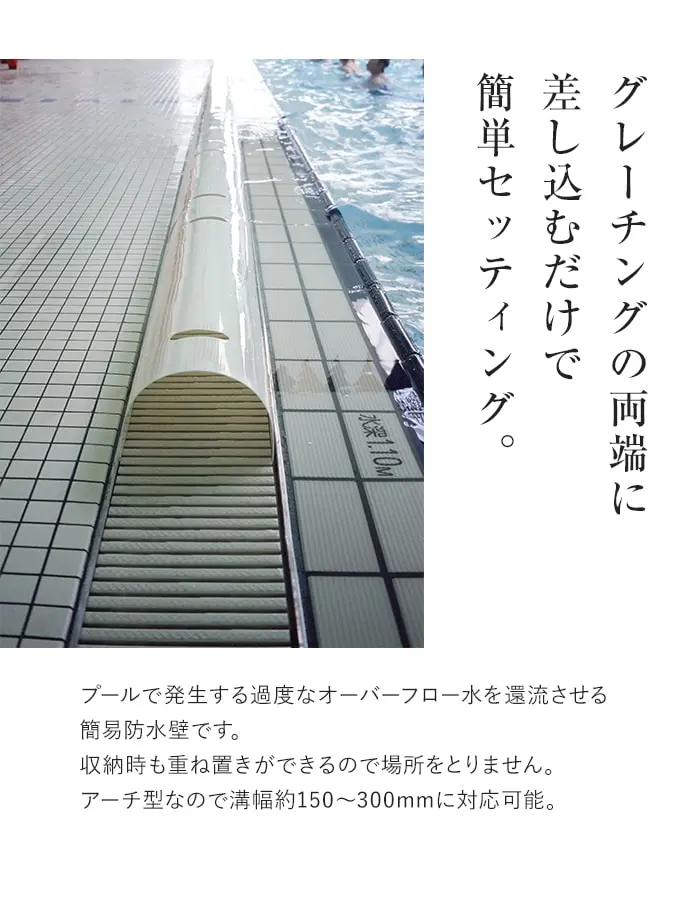 グレーチングの両端に差し込むだけで、簡単セッティング。