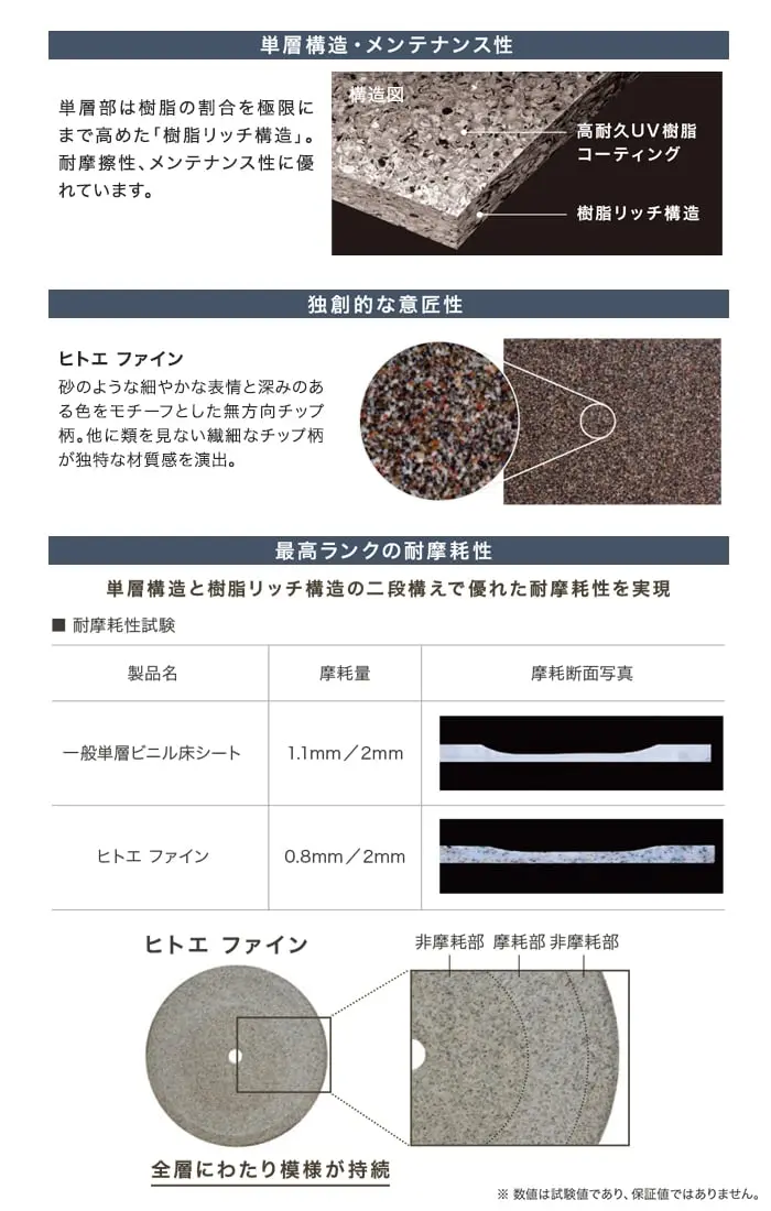 長尺シート 東リ ヒトエファイン 2.0mm厚【掲載品番】HTE2001 / HTE2002 / HTE2003 / HTE2004 / HTE2005 / HTE2006 / HTE2007 / HTE2008 / HTE2009 / HTE2010 / HTE2011 / HTE2012 / HTE2013 / HTE2014 / HTE2015 / HTE2016